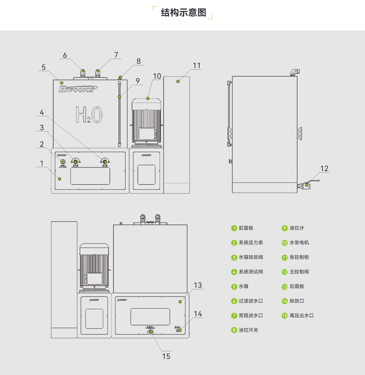 高压细水雾灭火系统_03