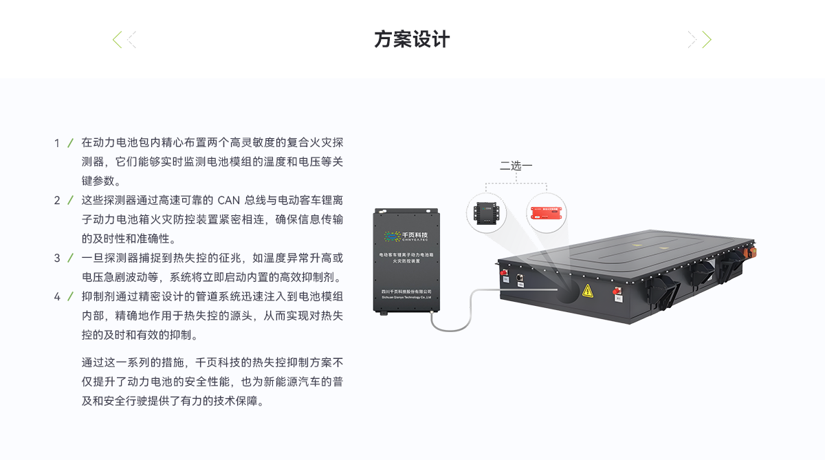 动力电池模组热失控抑制方案_06