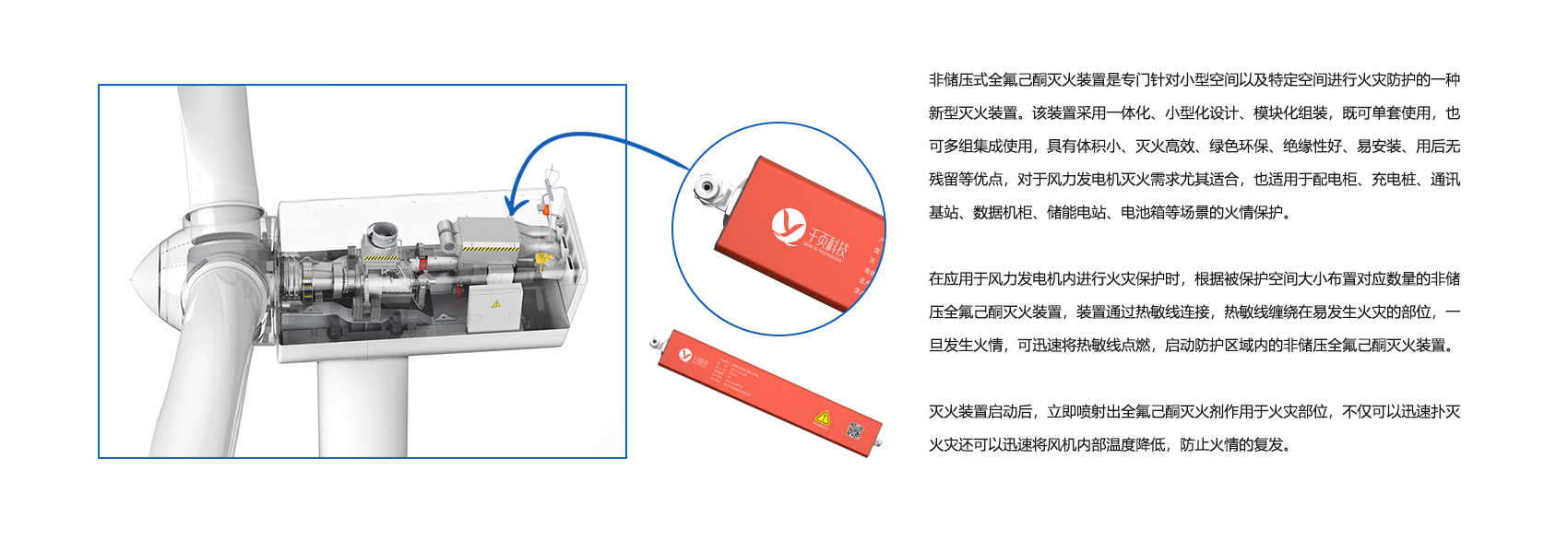 风力发电机消防灭火解决方案